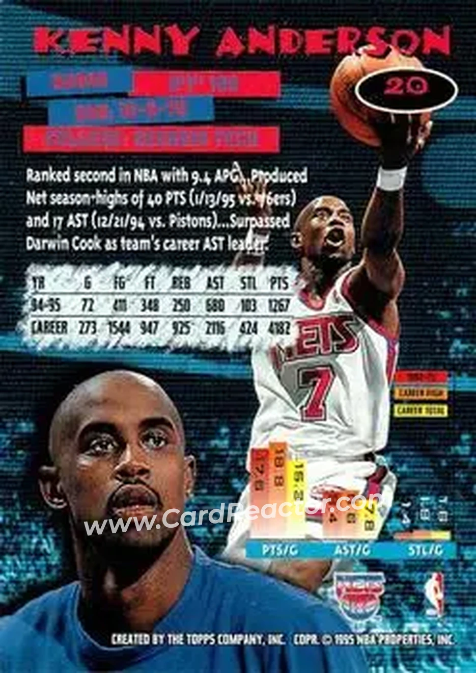 1995-96 Stadium Club #20 - Kenny Anderson - New Jersey Nets - Back