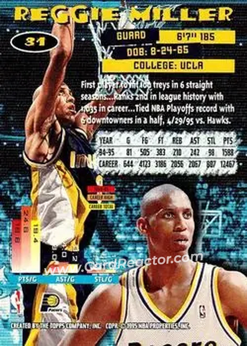 1995-96 Stadium Club #31 - Reggie Miller - Indiana Pacers - Back