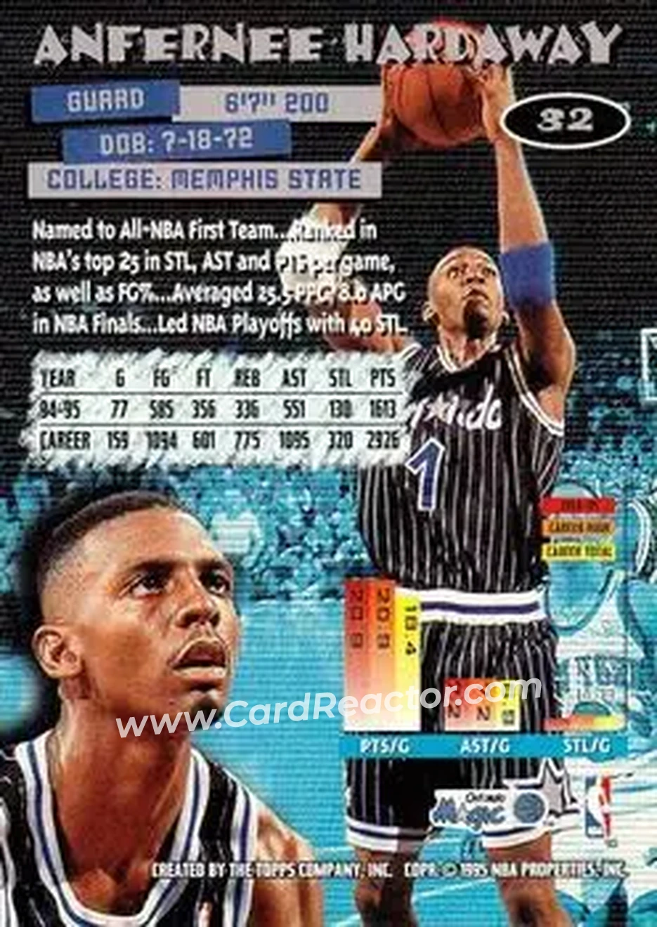 1995-96 Stadium Club #32 - Anfernee Hardaway - Orlando Magic - Back