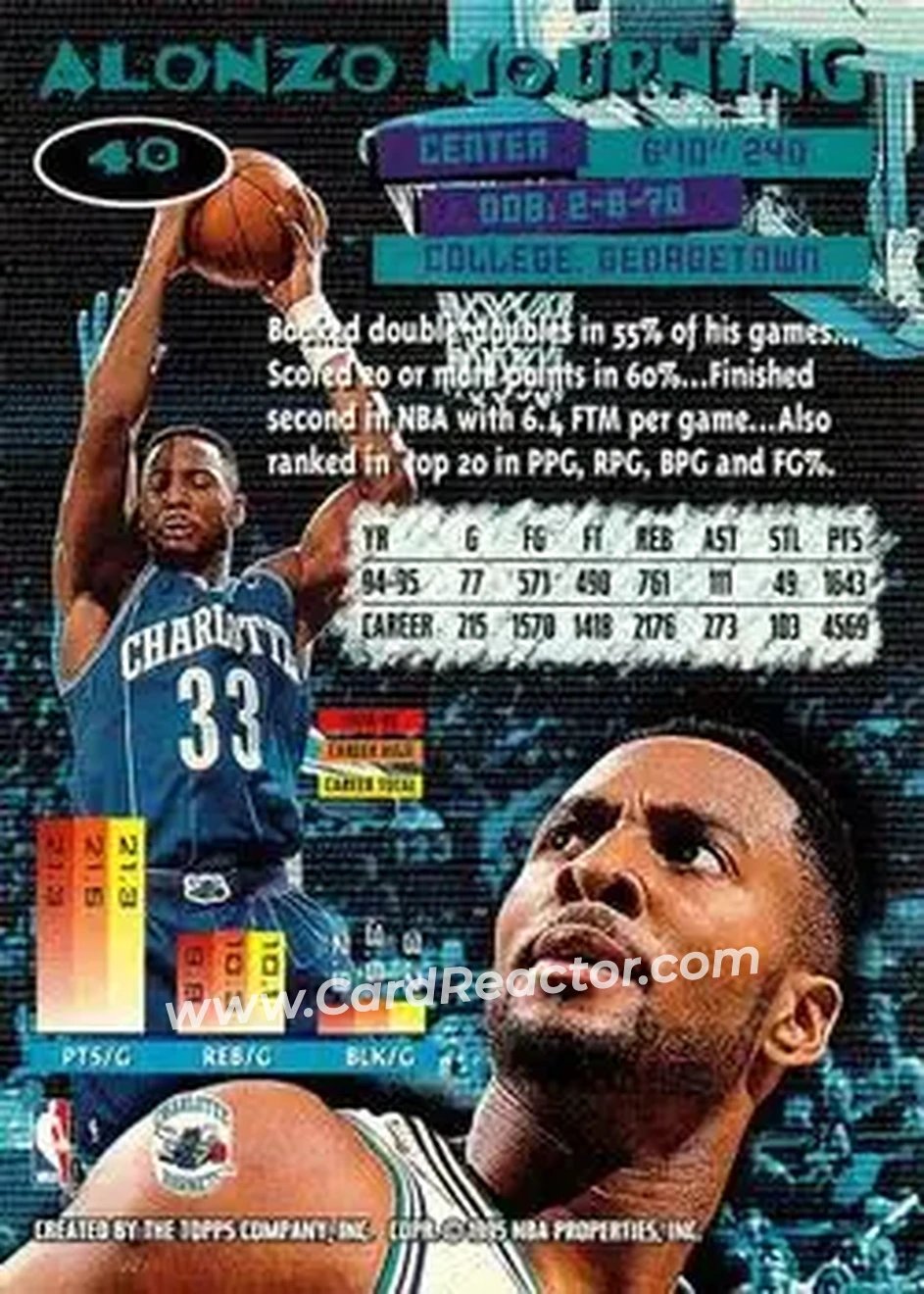 1995-96 Stadium Club #40 - Alonzo Mourning - Charlotte Hornets - Back