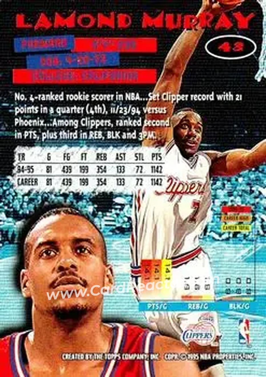 1995-96 Stadium Club #43 - Lamond Murray - Los Angeles Clippers - Back