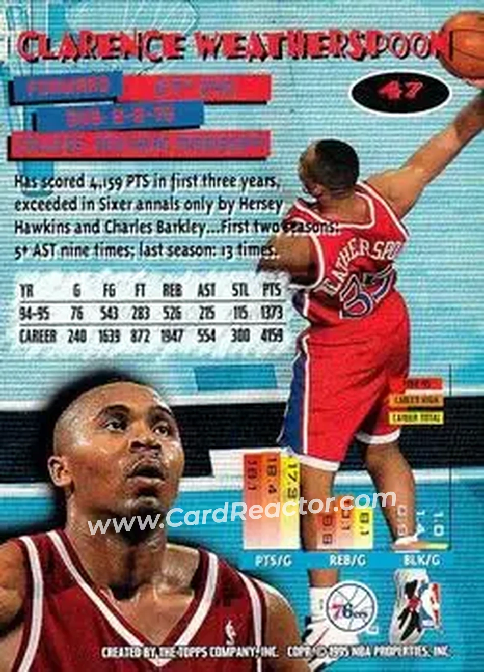 1995-96 Stadium Club #47 - Clarence Weatherspoon - Philadelphia 76ers - Back
