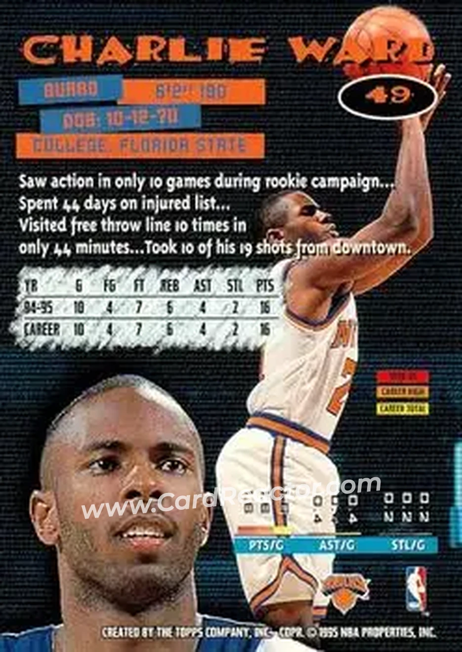 1995-96 Stadium Club #49 - Charlie Ward - New York Knicks - Back