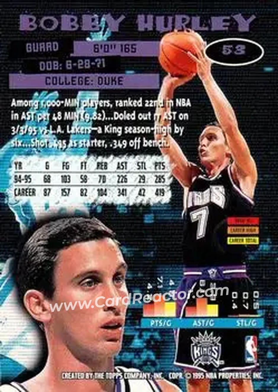 1995-96 Stadium Club #53 - Bobby Hurley - Sacramento Kings - Back