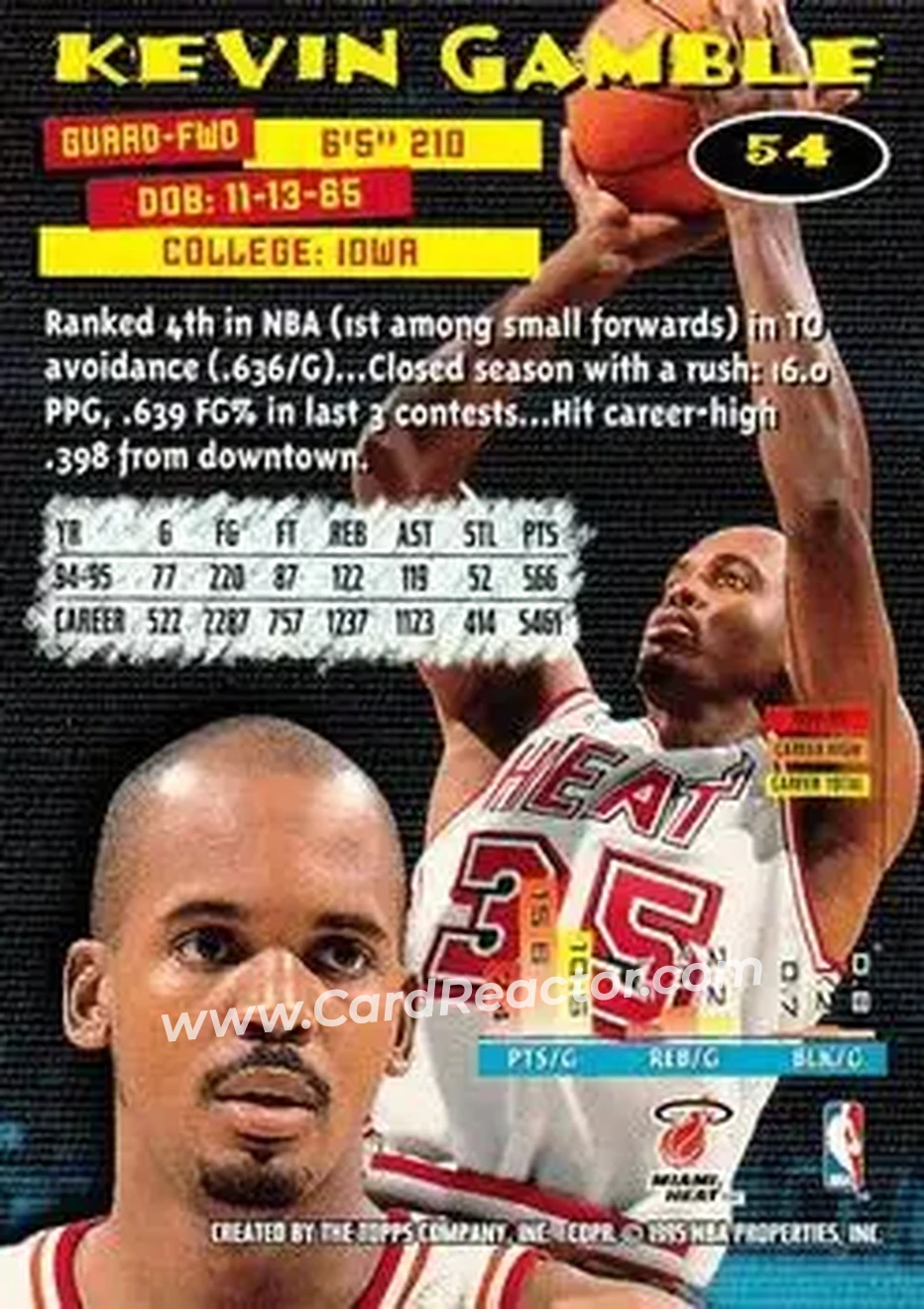 1995-96 Stadium Club #54 - Kevin Gamble - Miami Heat - Back
