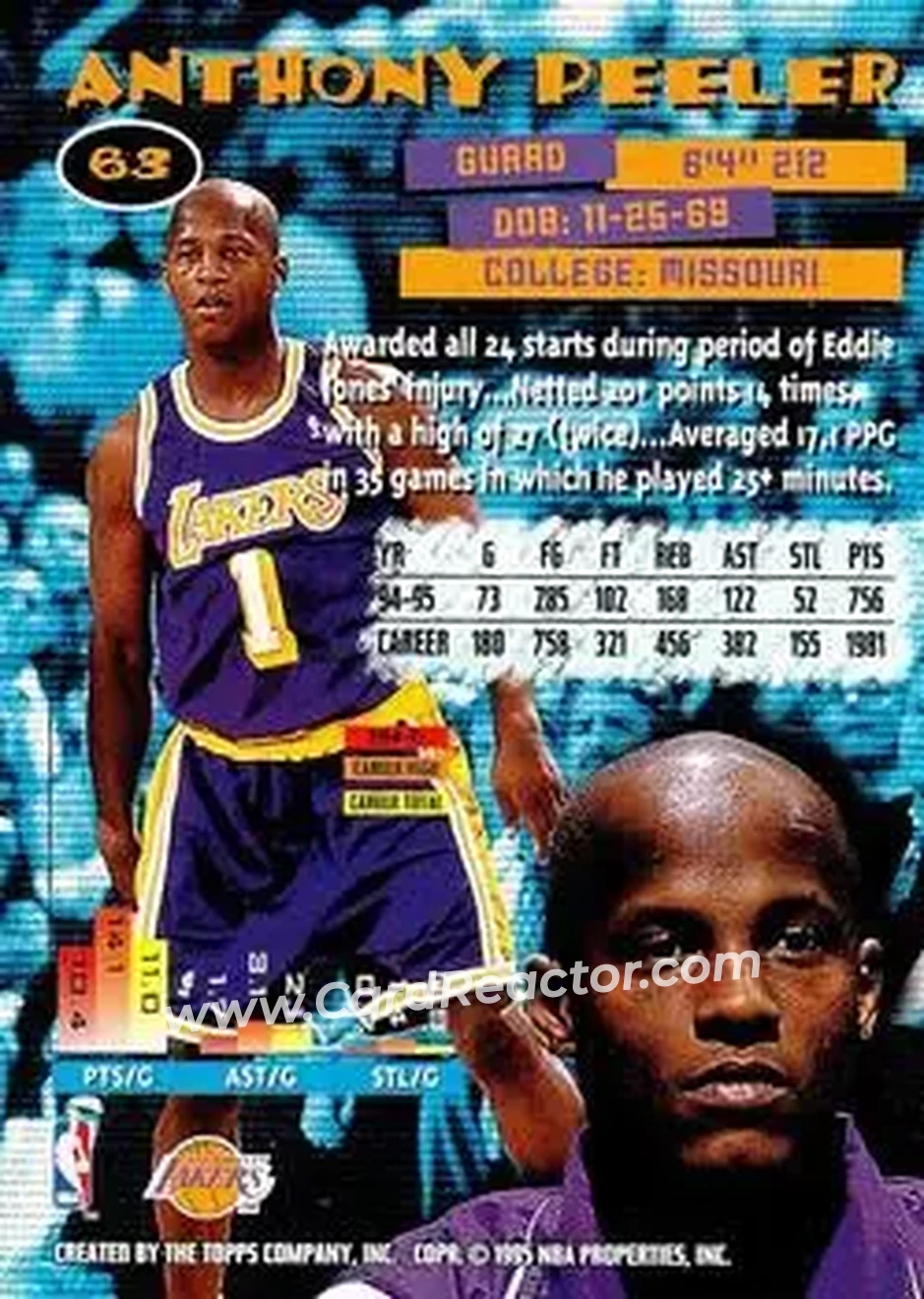 1995-96 Stadium Club #63 - Anthony Peeler - Los Angeles Lakers - Back