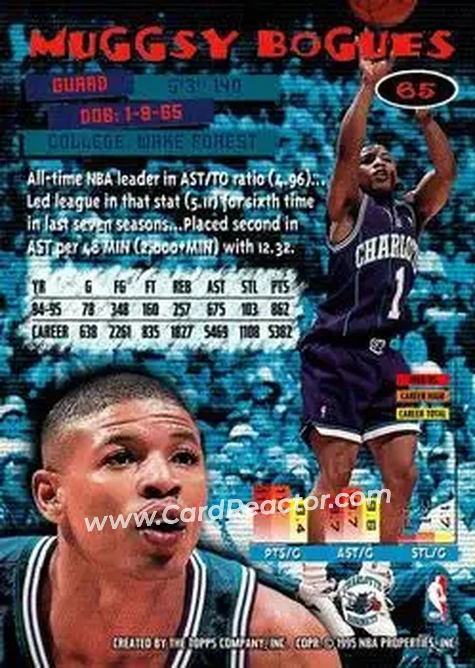 1995-96 Stadium Club #65 - Muggsy Bogues - Charlotte Hornets - Back