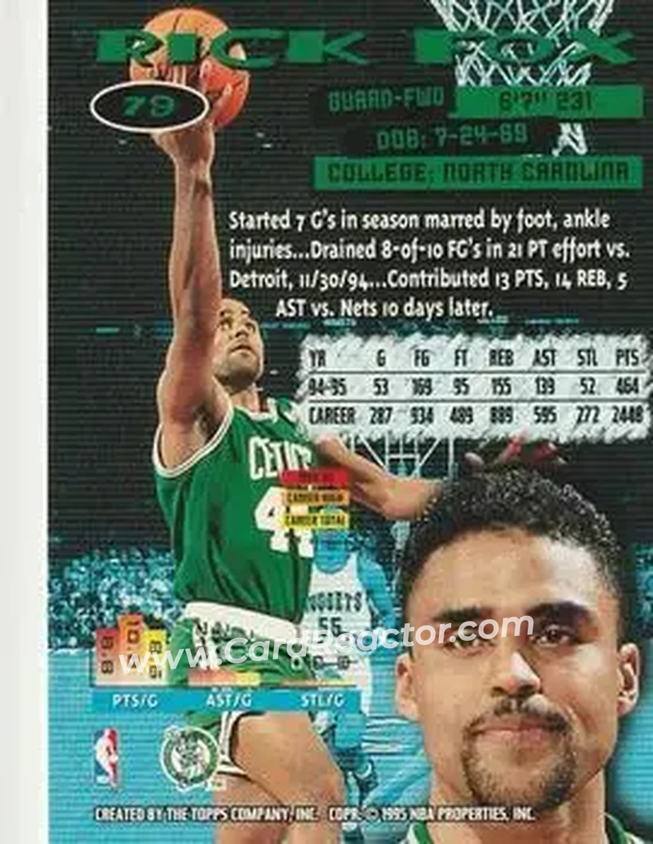 1995-96 Stadium Club #79 - Rick Fox - Boston Celtics - Back