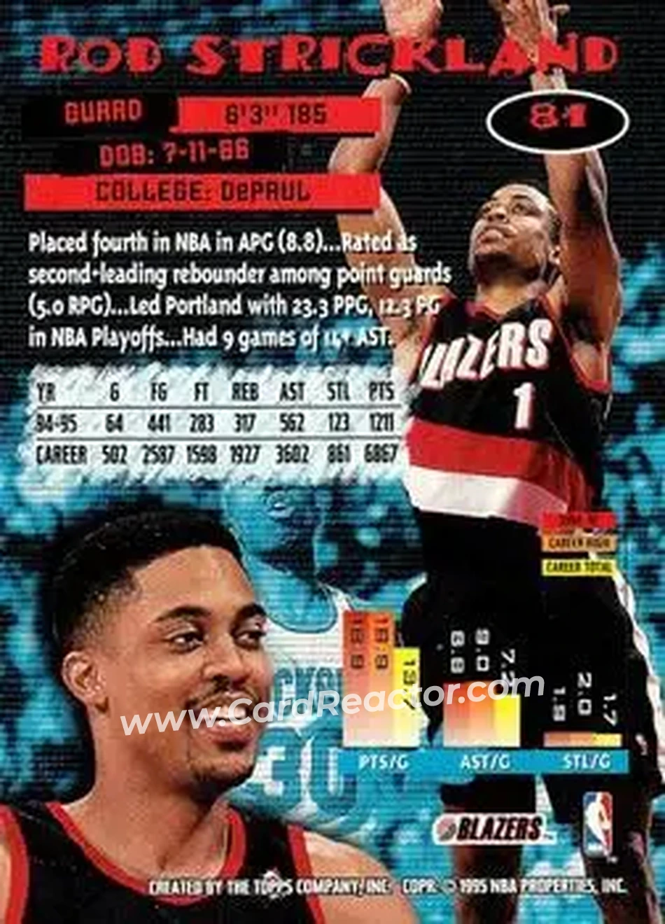 1995-96 Stadium Club #81 - Rod Strickland - Portland Trail Blazers - Back