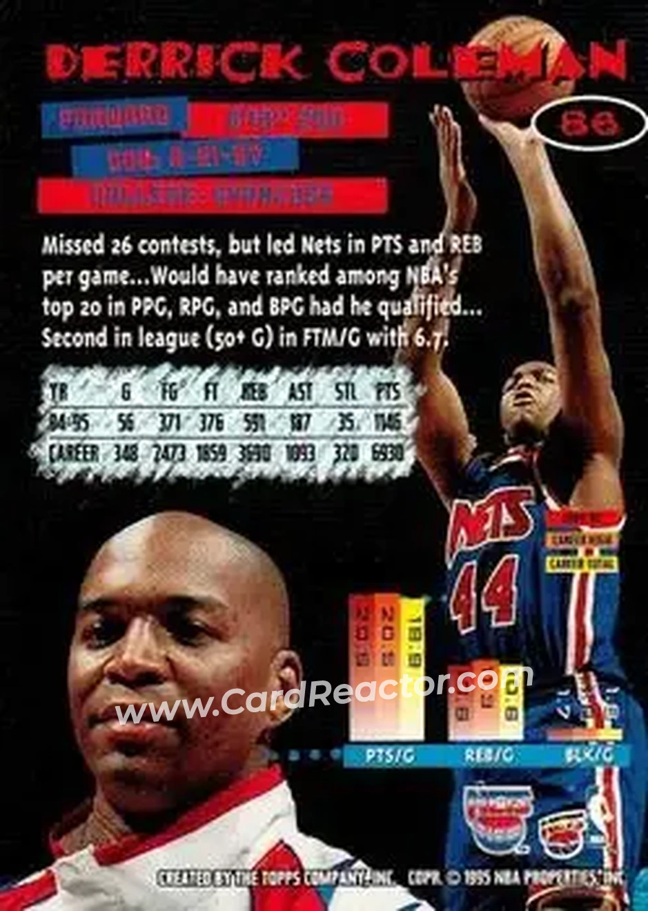 1995-96 Stadium Club #86 - Derrick Coleman - New Jersey Nets - Back