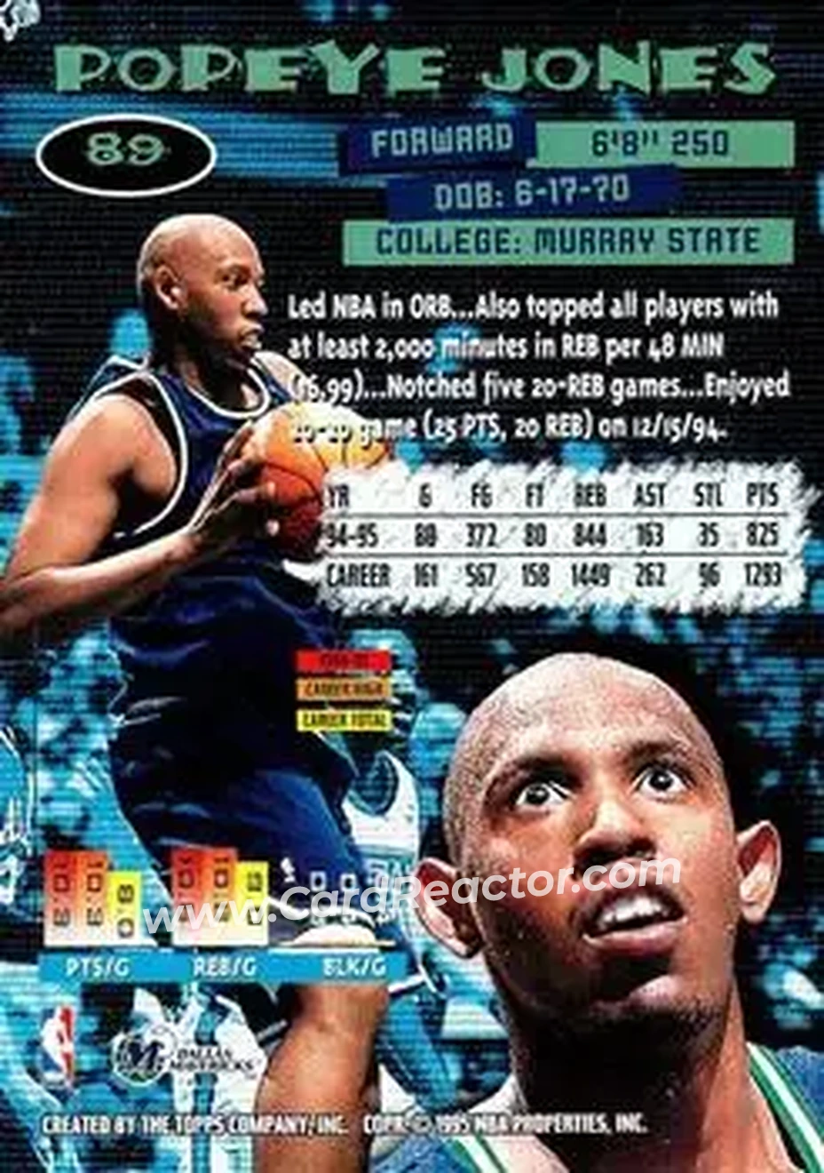 1995-96 Stadium Club #89 - Popeye Jones - Dallas Mavericks - Back