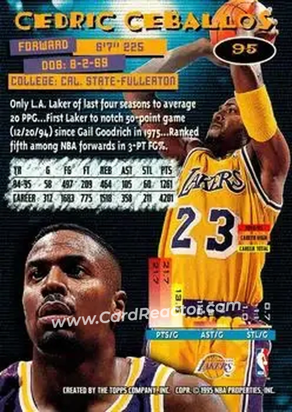 1995-96 Stadium Club #95 - Cedric Ceballos - Los Angeles Lakers - Back