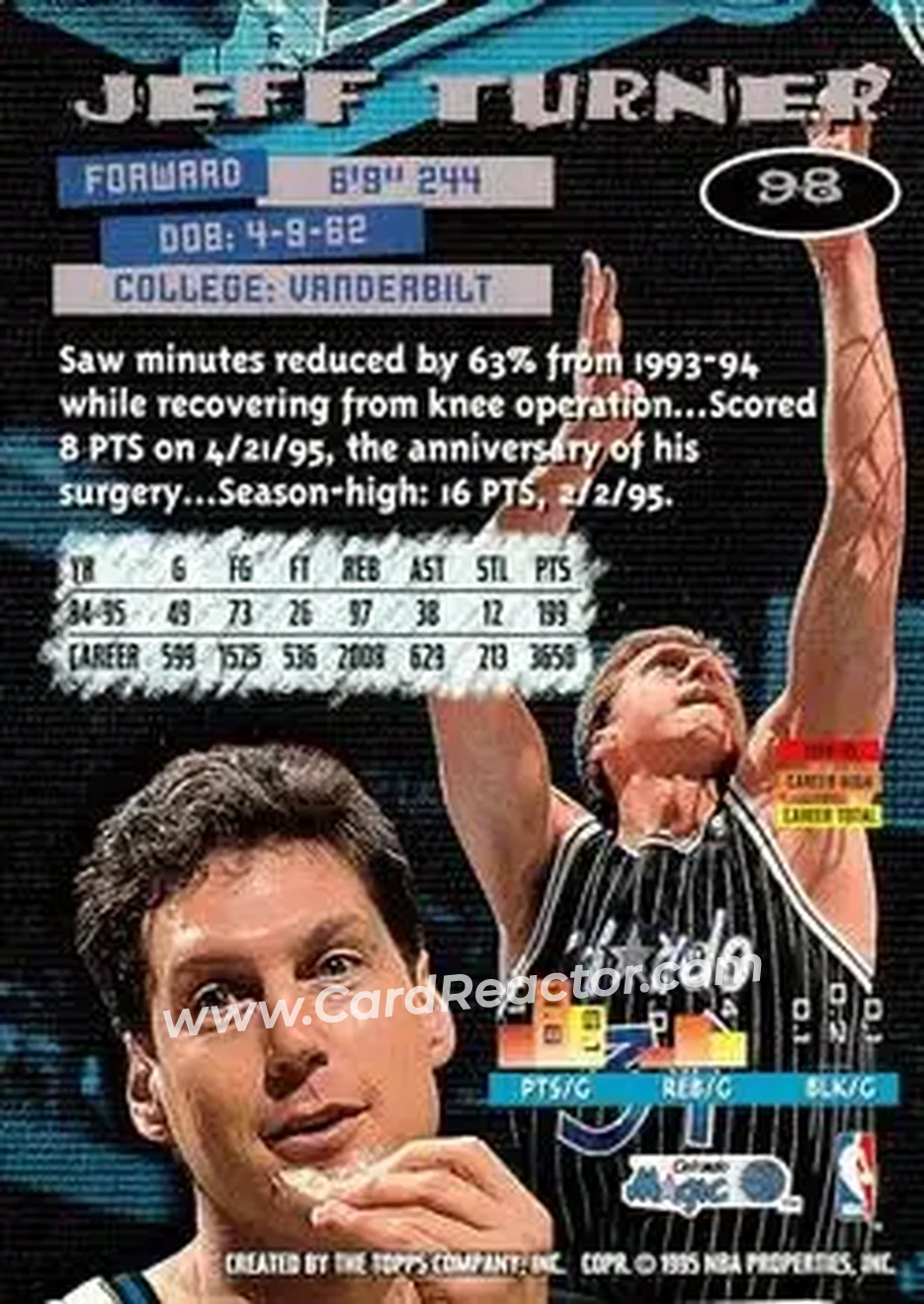 1995-96 Stadium Club #98 - Jeff Turner - Orlando Magic - Back