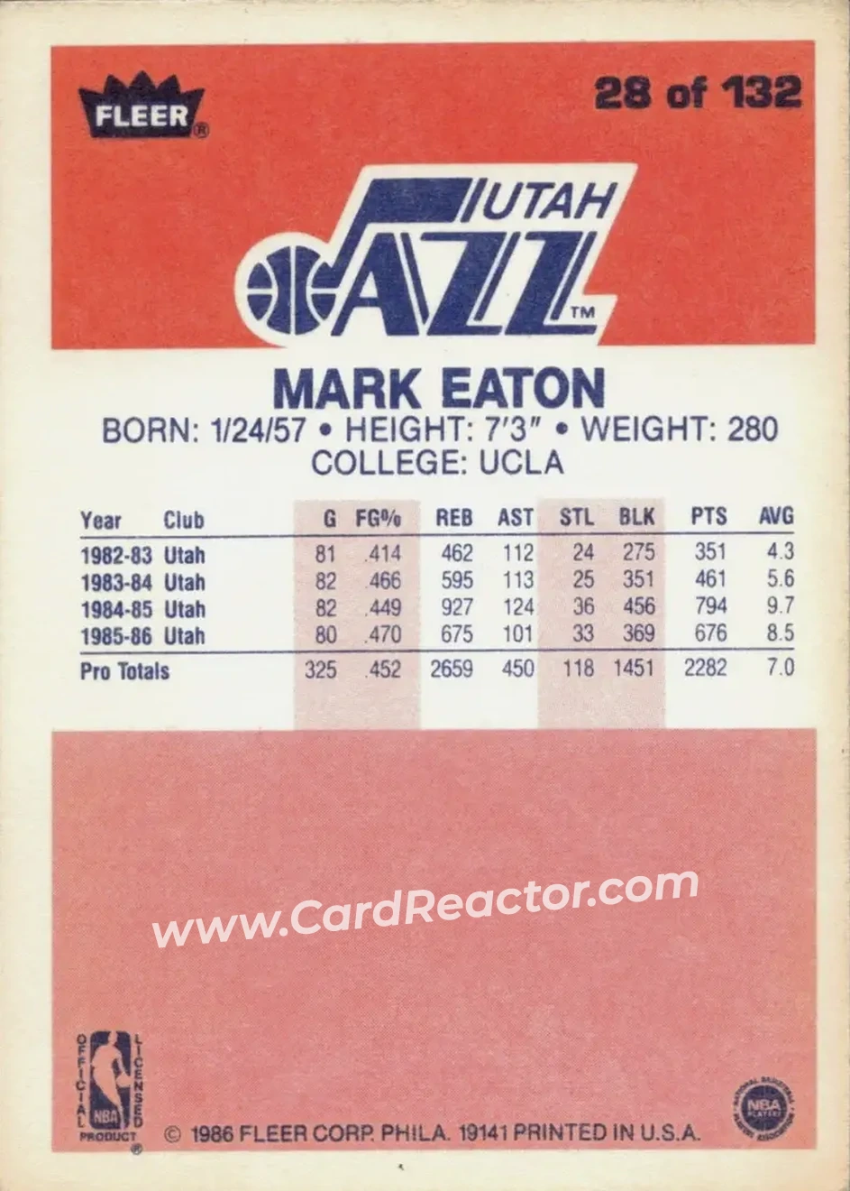 1986-87 Fleer #28 - Mark Eaton - Utah Jazz - Back