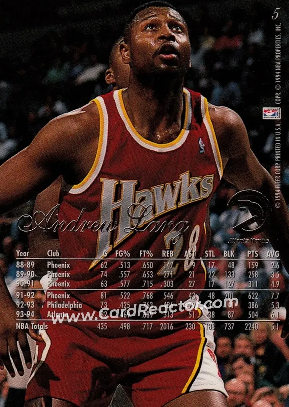 1994-95 Flair #5 - Andrew Lang - Atlanta Hawks - Back