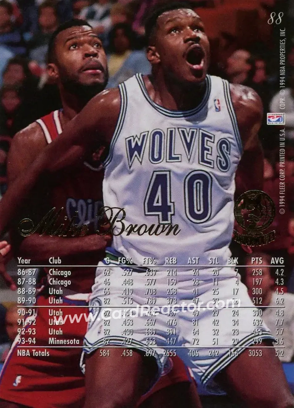 1994-95 Flair #88 - Mike Brown - Minnesota Timberwolves - Back