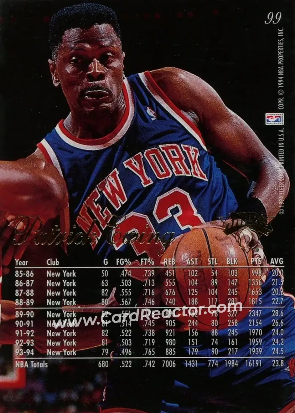 1994-95 Flair #99 - Patrick Ewing - New York Knicks - Back