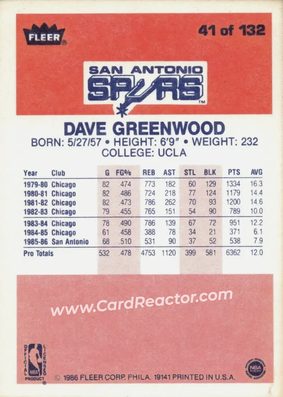 1986-87 Fleer #41 - David Greenwood - San Antonio Spurs - Back