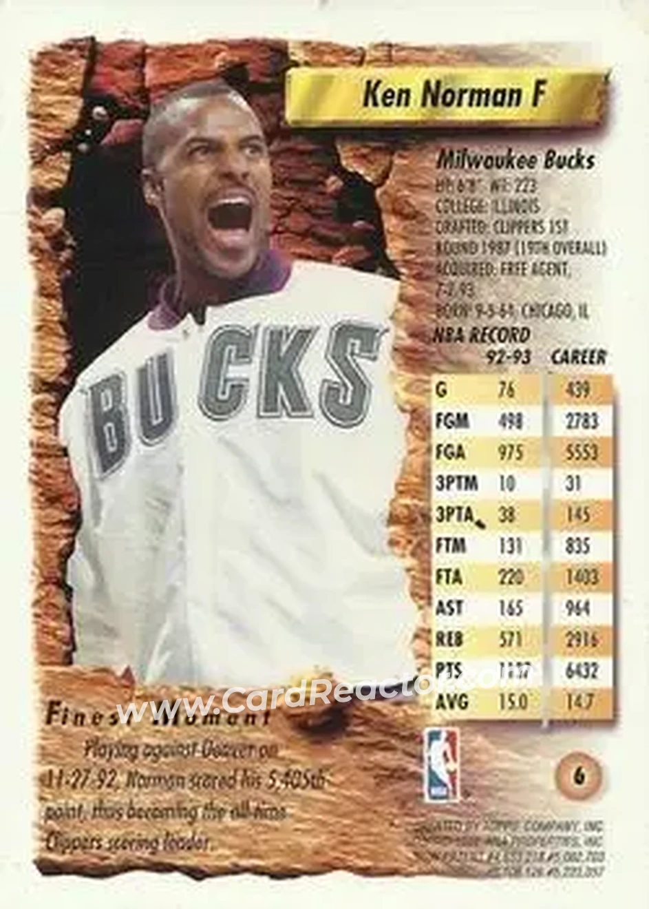 1993-94 Finest #6 - Ken Norman - Milwaukee Bucks - Back
