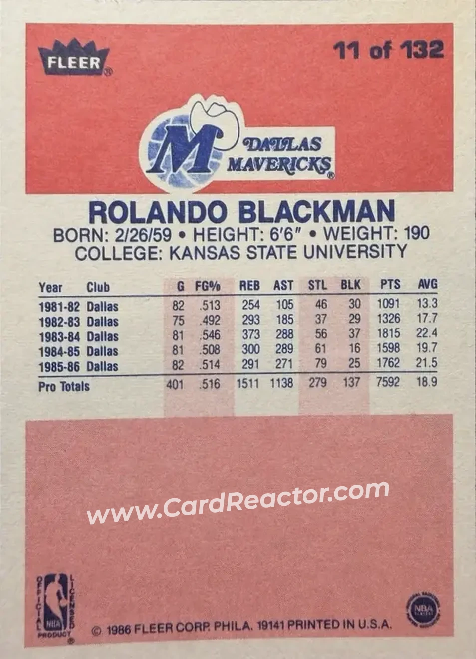 1986-87 Fleer #11 - Rolando Blackman - Dallas Mavericks - Back
