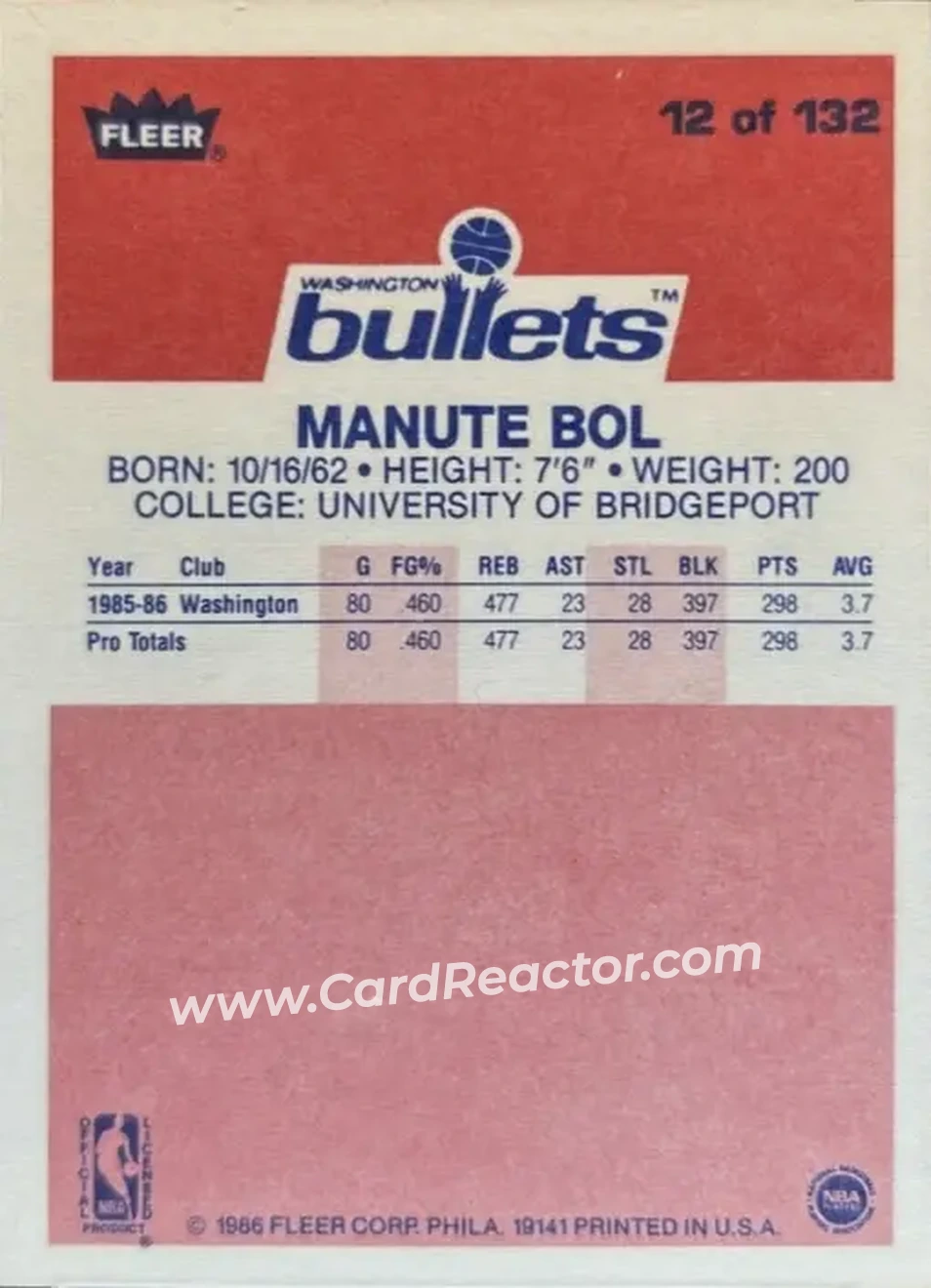 1986-87 Fleer #12 - Manute Bol - Washington Bullets - Back