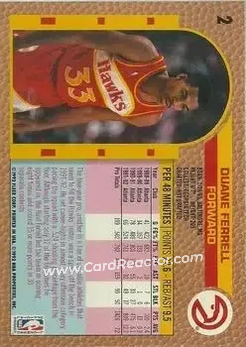 1992-93 Fleer #2 - Duane Ferrell - Atlanta Hawks - Back