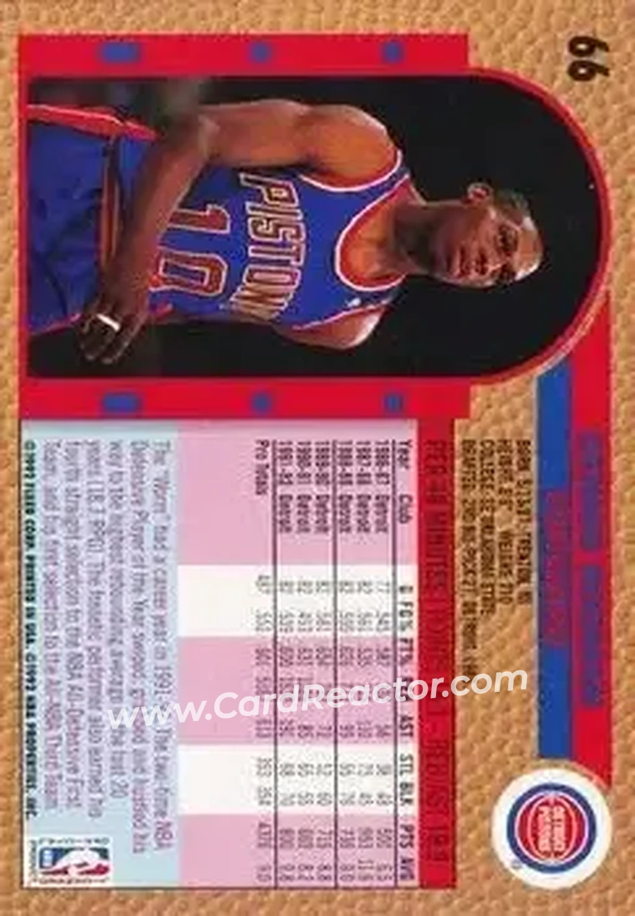 1992-93 Fleer #66 - Dennis Rodman - Detroit Pistons - Back