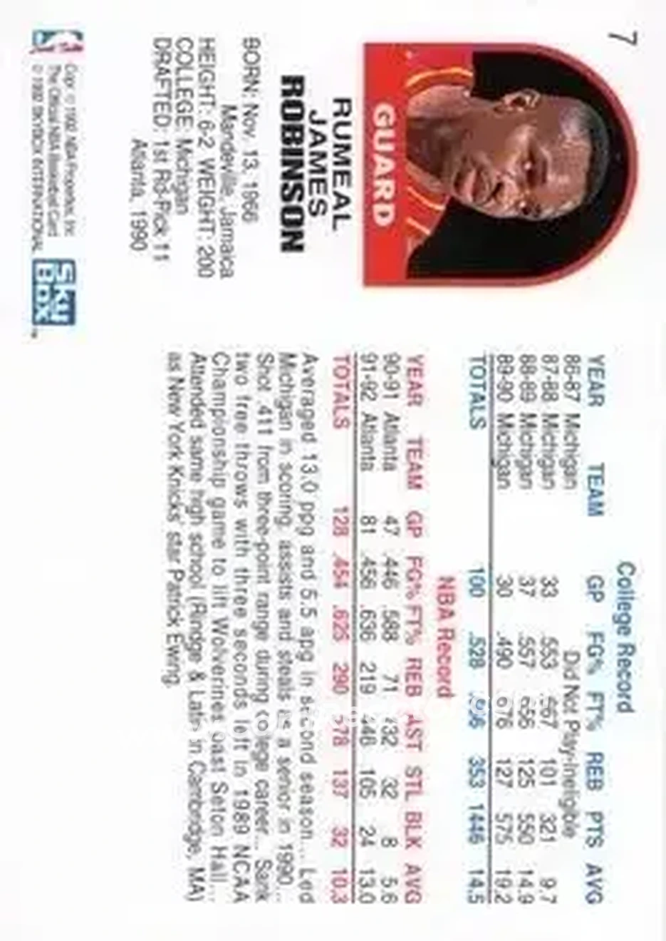 1992-93 Hoops #7 - Rumeal Robinson - Atlanta Hawks - Back 1992-93 Hoops #7 - Rumeal Robinson - Atlanta Hawks - Back
