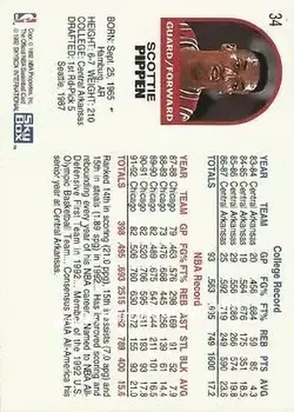 1992-93 Hoops #34 - Scottie Pippen - Chicago Bulls - Back