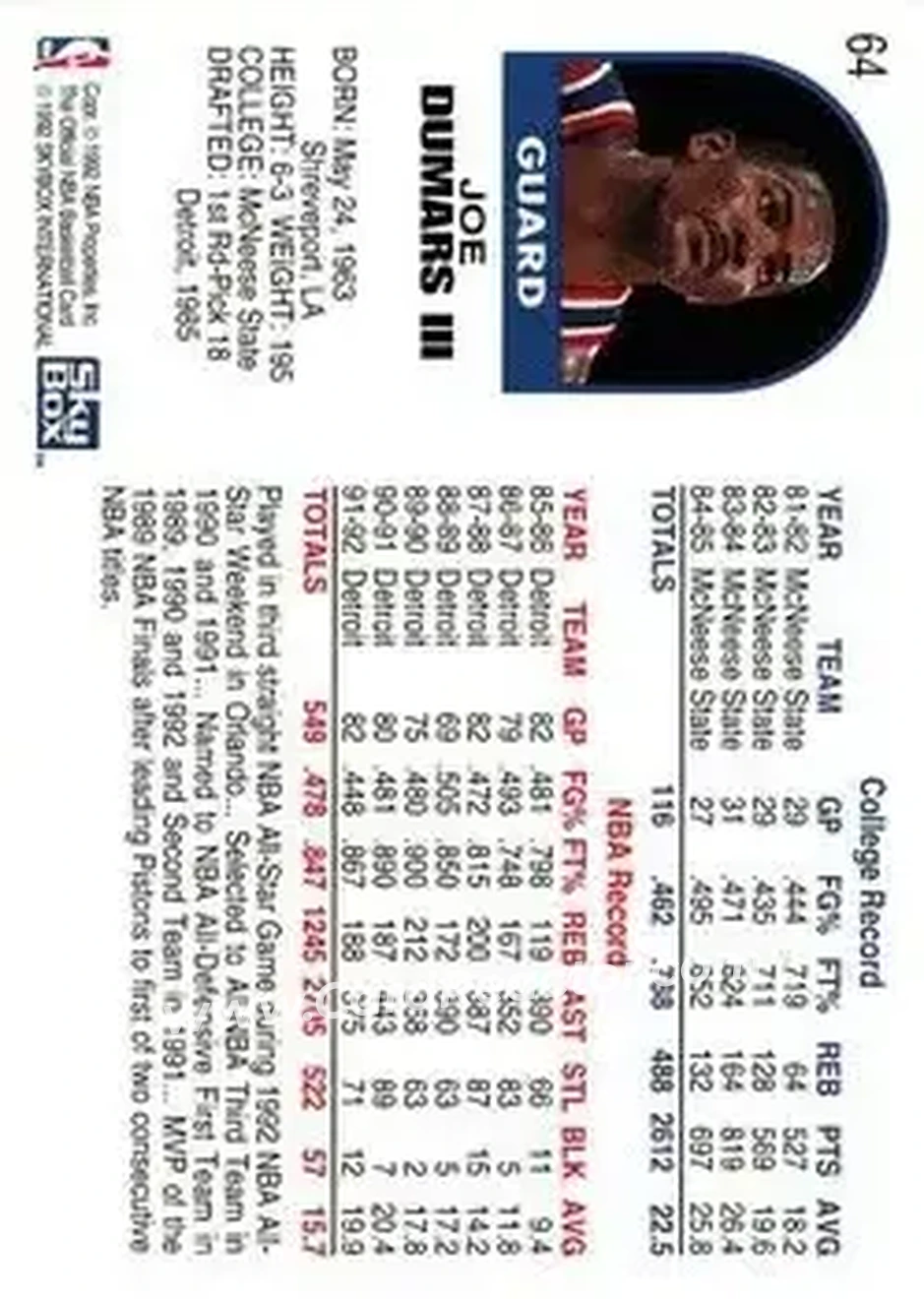 1992-93 Hoops #64 - Joe Dumars - Detroit Pistons - Back