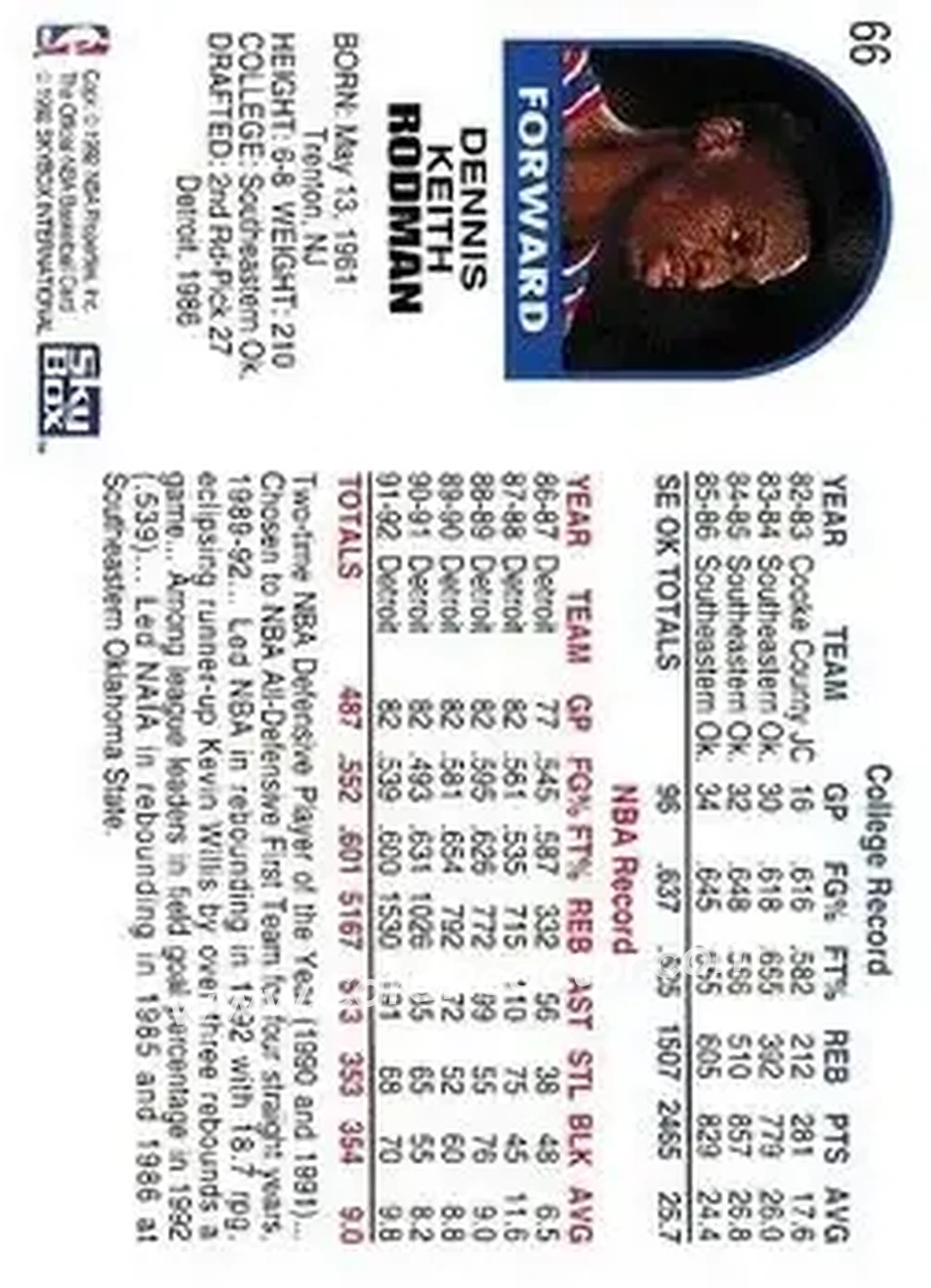 1992-93 Hoops #66 - Dennis Rodman - Detroit Pistons - Back