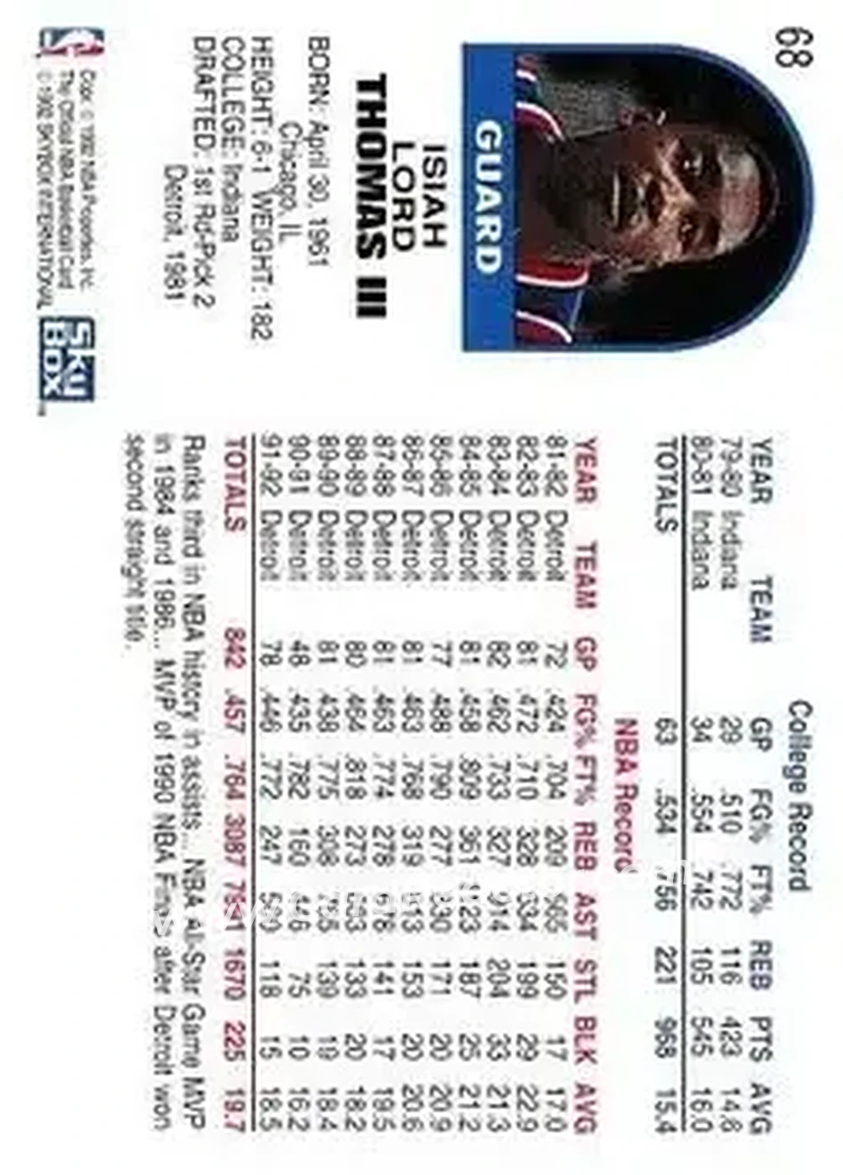 1992-93 Hoops #68 - Isiah Thomas - Detroit Pistons - Back 1992-93 Hoops #68 - Isiah Thomas - Detroit Pistons - Back