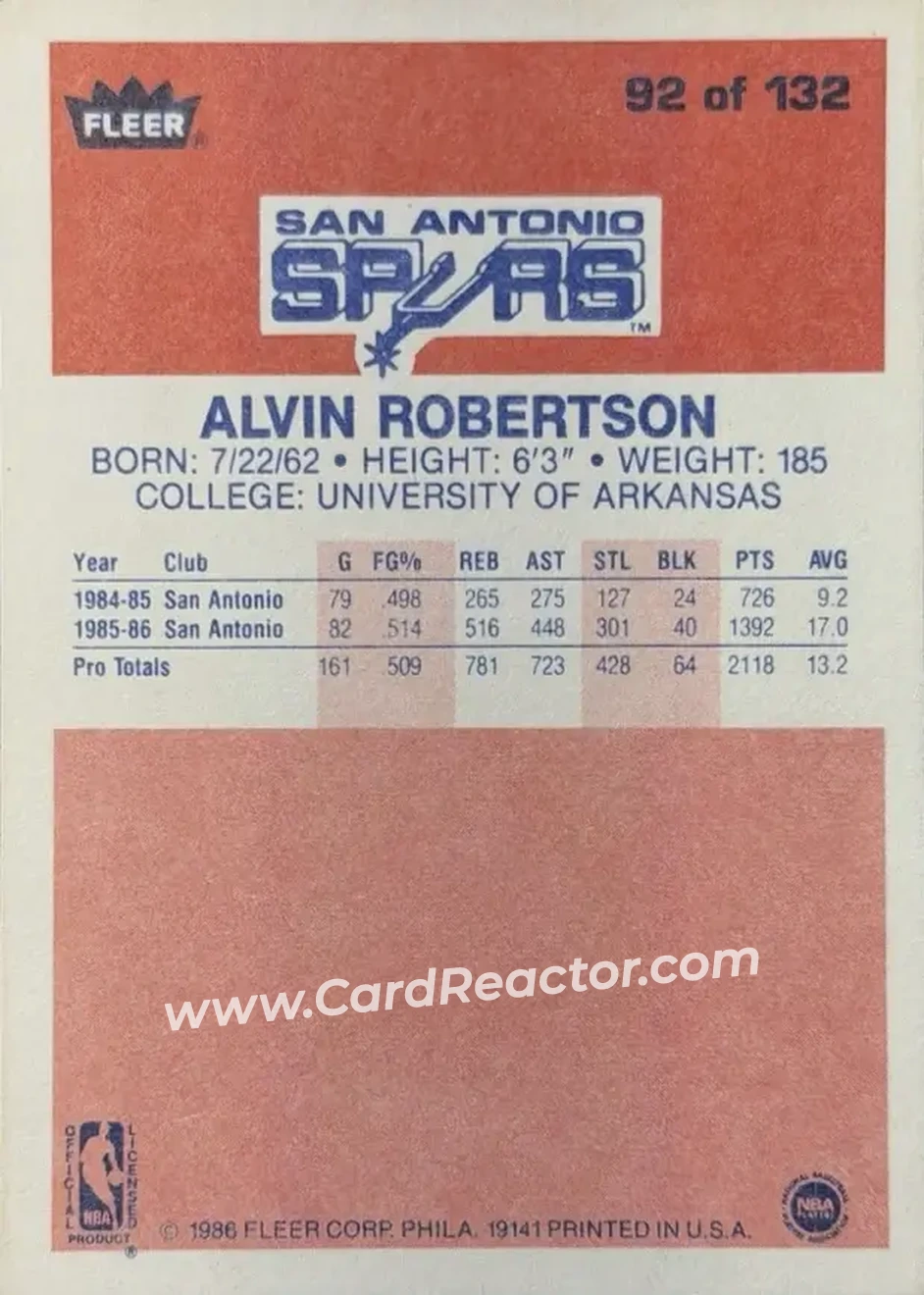 1986-87 Fleer #92 - Alvin Robertson - San Antonio Spurs - Back