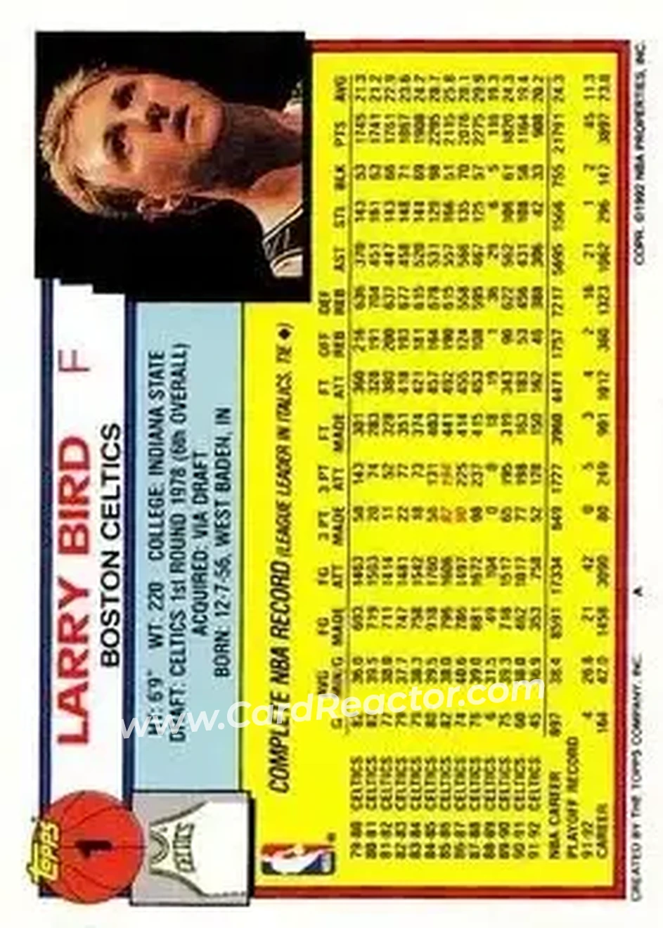 1992-93 Topps #1 - Larry Bird - Boston Celtics - Back
