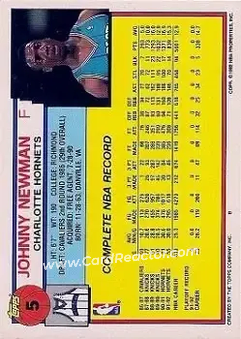 1992-93 Topps #5 - Johnny Newman - Charlotte Hornets - Back