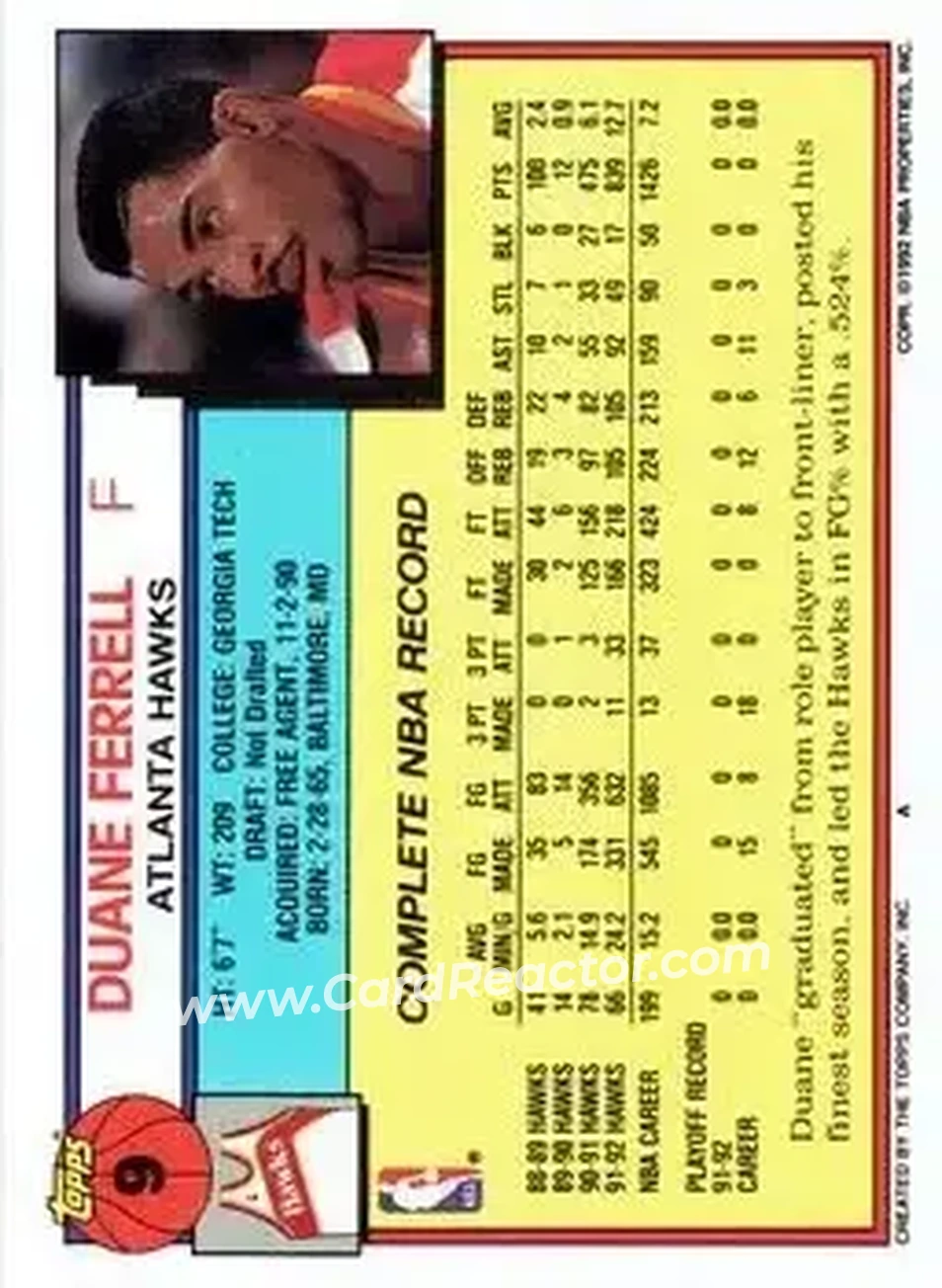 1992-93 Topps #9 - Duane Ferrell - Atlanta Hawks - Back