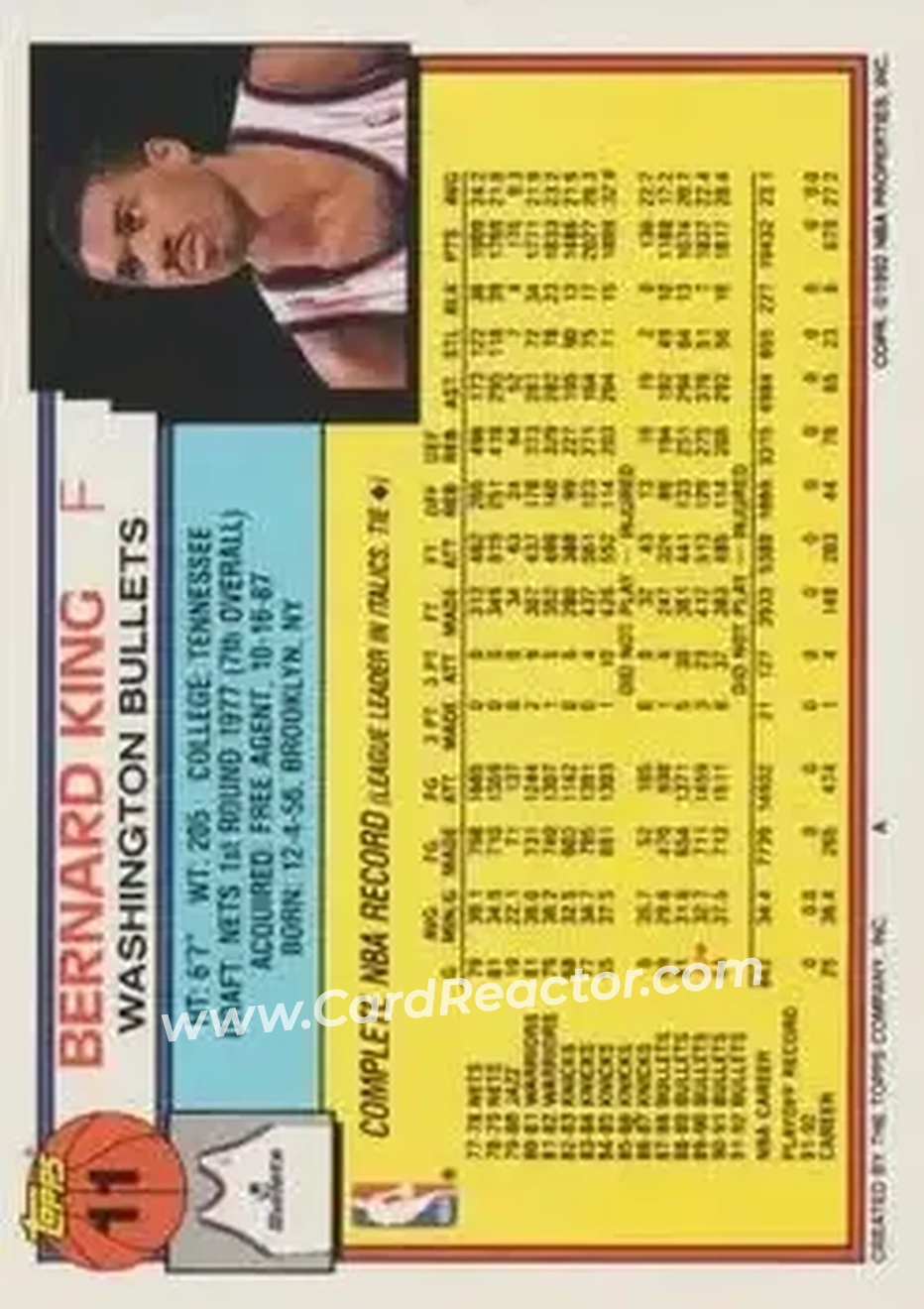 1992-93 Topps #11 - Bernard King - Washington Bullets - Back