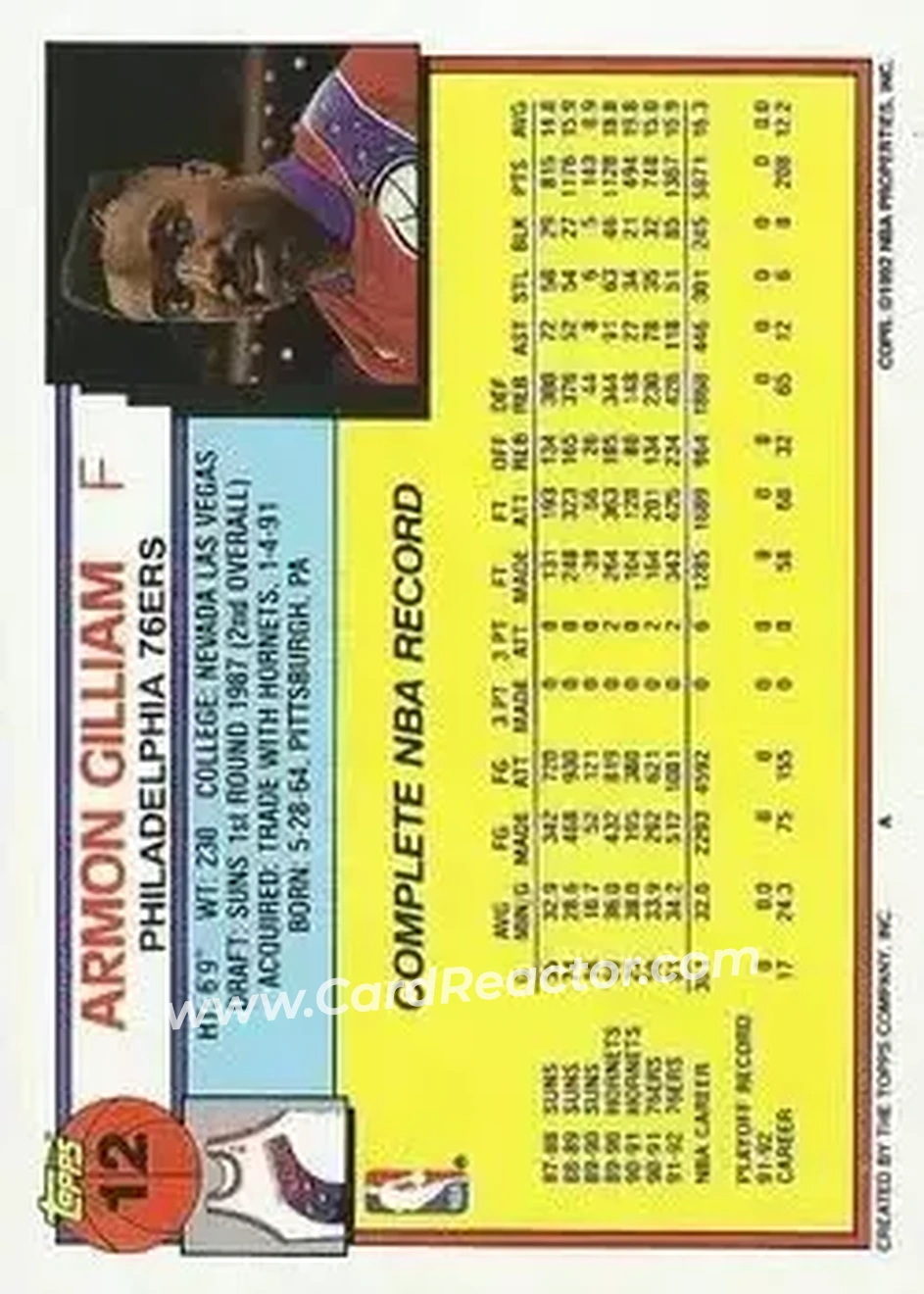 1992-93 Topps #12 - Armon Gilliam - Philadelphia 76ers - Back