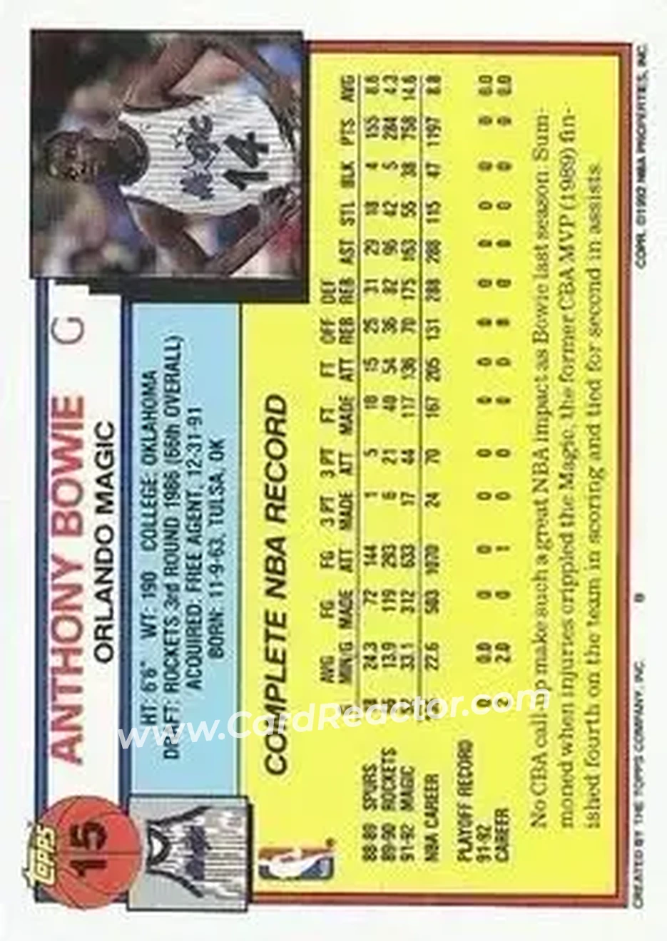 1992-93 Topps #15 - Anthony Bowie - Orlando Magic - Back