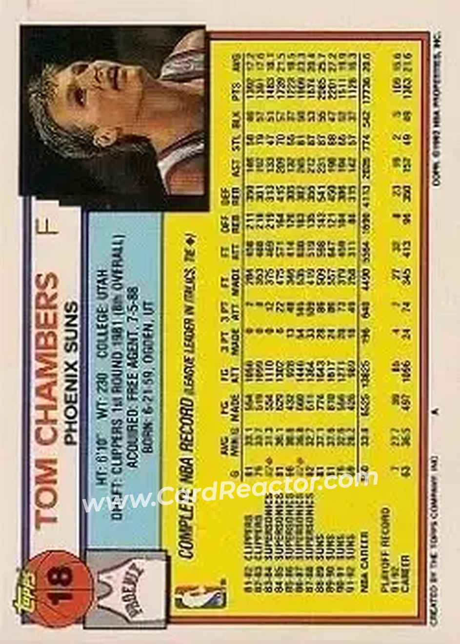1992-93 Topps #18 - Tom Chambers - Phoenix Suns - Back