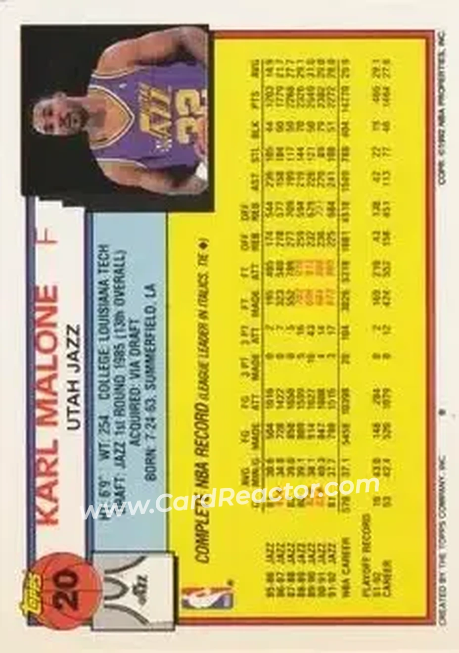 1992-93 Topps #20 - Karl Malone - Utah Jazz - Back