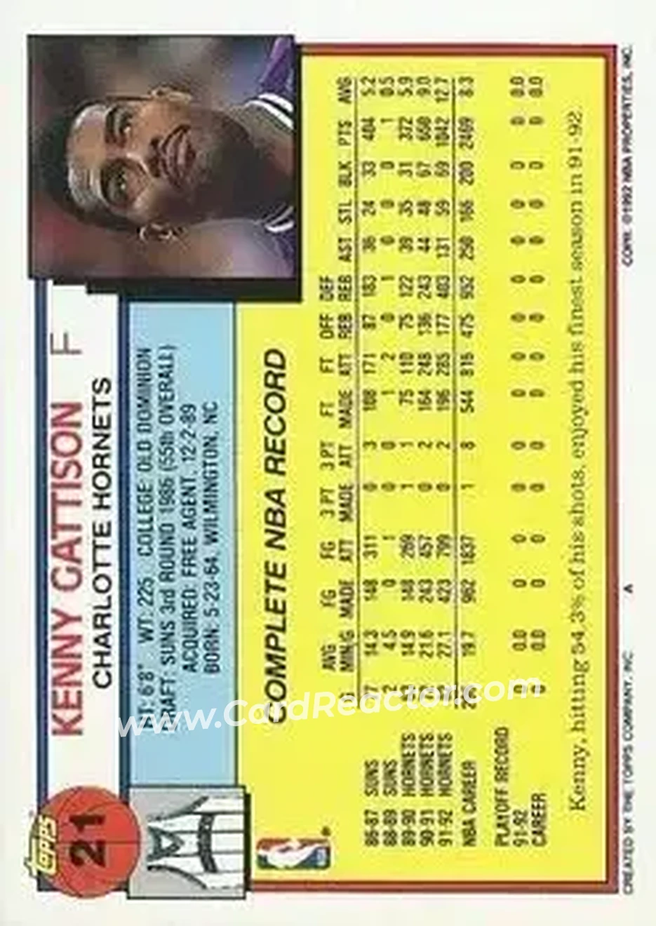 1992-93 Topps #21 - Kenny Gattison - Charlotte Hornets - Back