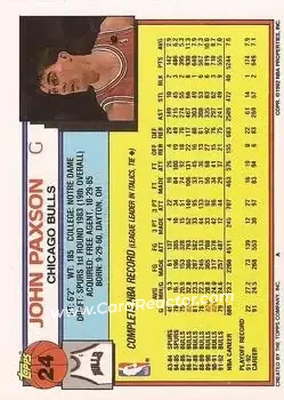 1992-93 Topps #24 - John Paxson - Chicago Bulls - Back