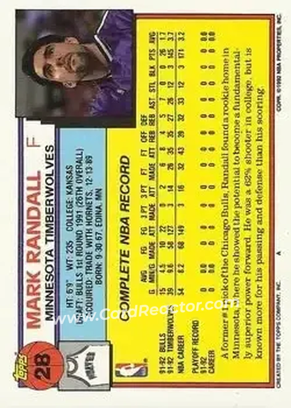 1992-93 Topps #28 - Mark Randall - Minnesota Timberwolves - Back