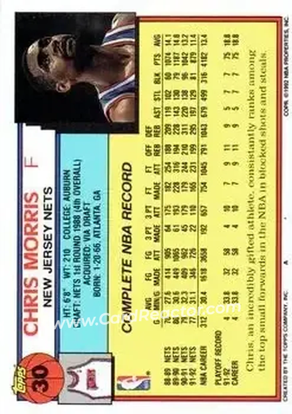 1992-93 Topps #30 - Chris Morris - New Jersey Nets - Back
