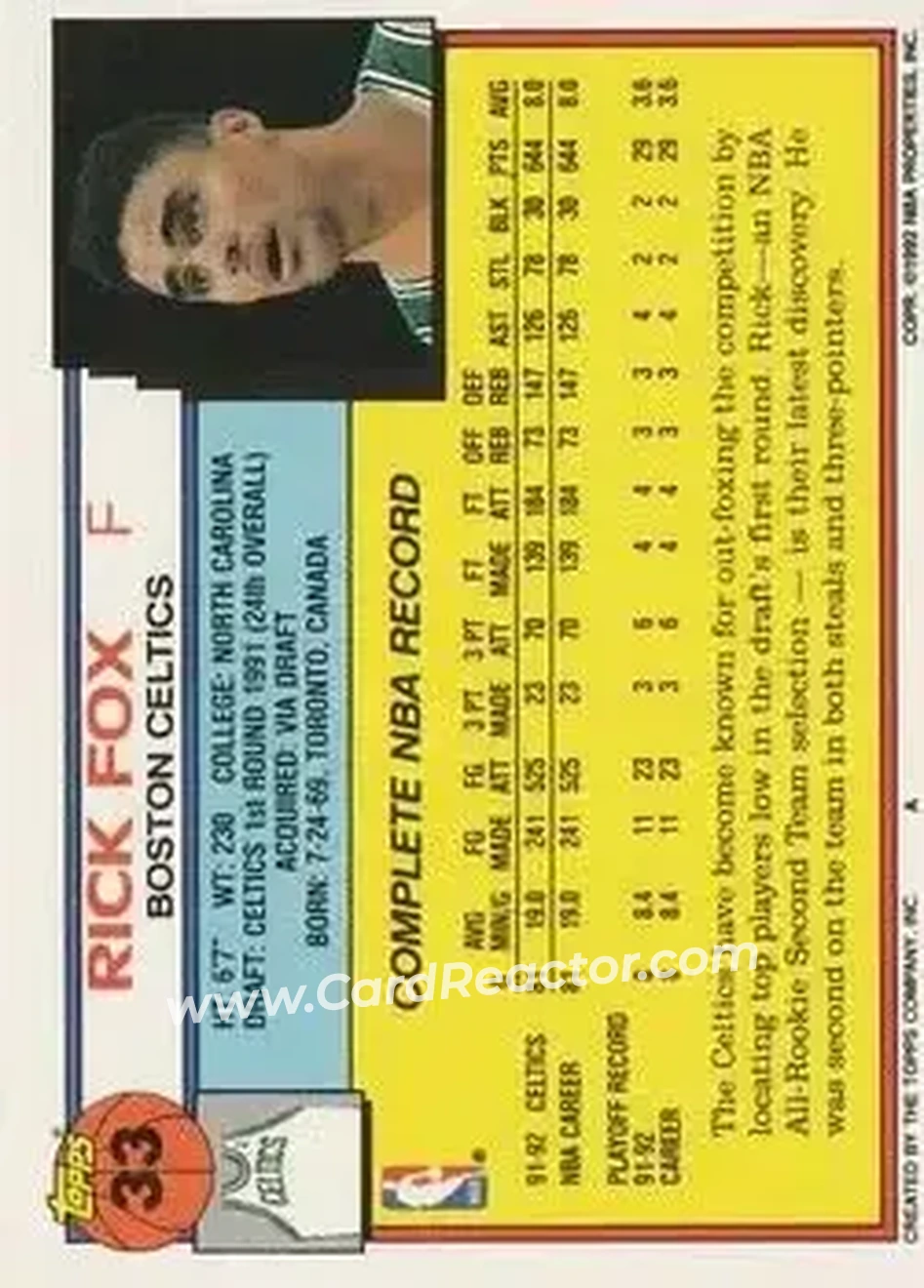 1992-93 Topps #33 - Rick Fox - Boston Celtics - Back