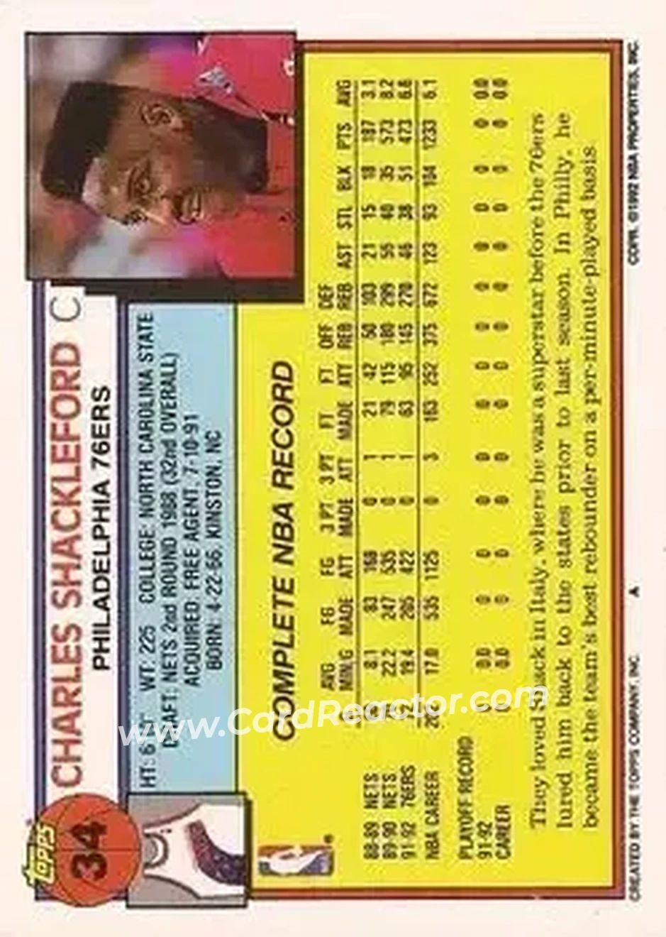1992-93 Topps #34 - Charles Shackleford - Philadelphia 76ers - Back