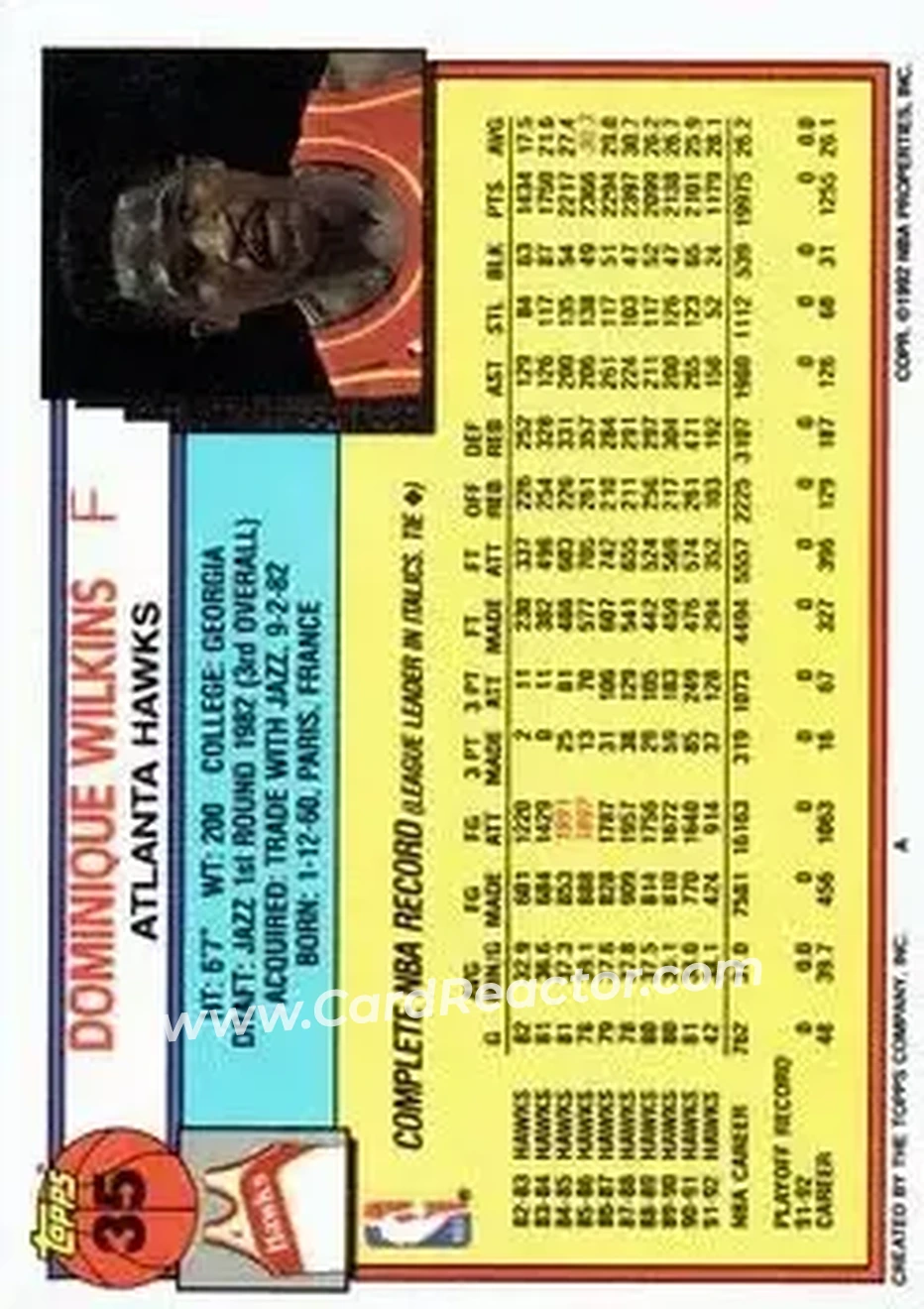 1992-93 Topps #35 - Dominique Wilkins - Atlanta Hawks - Back