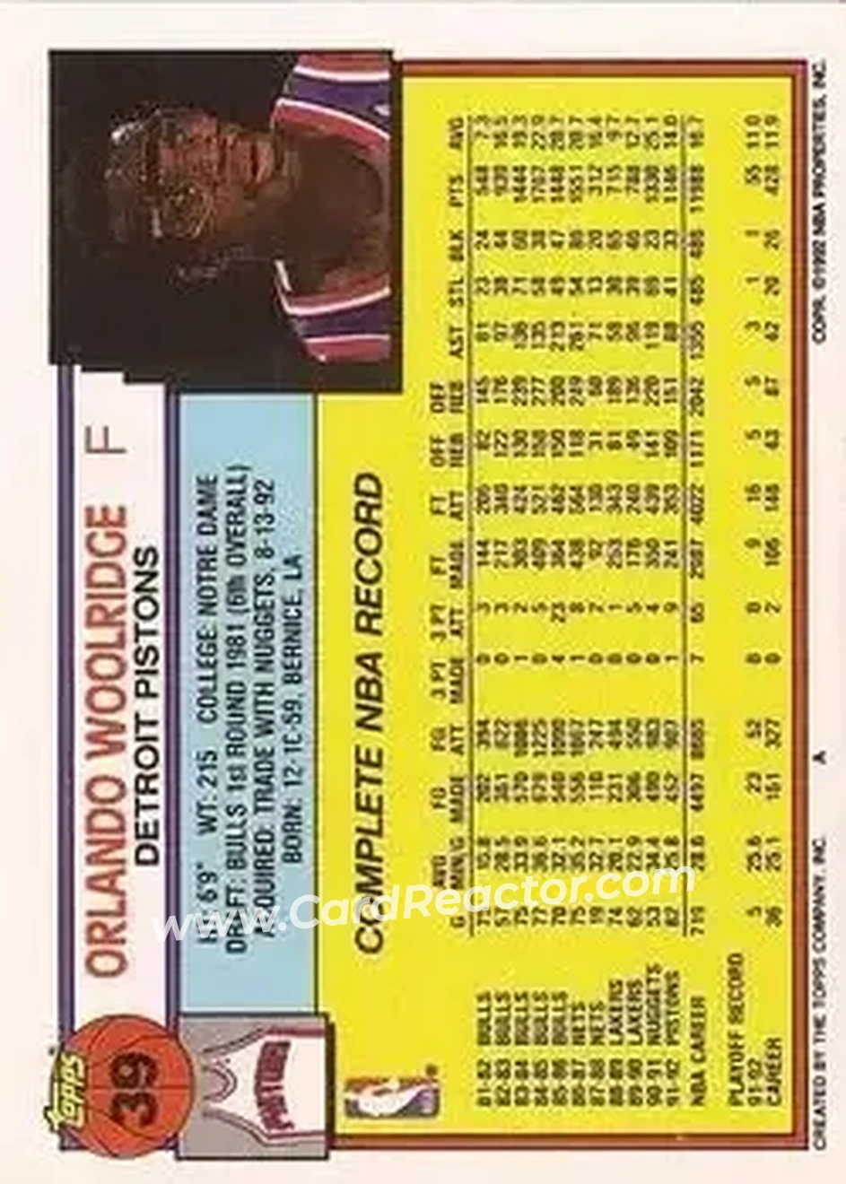 1992-93 Topps #39 - Orlando Woolridge - Detroit Pistons - Back