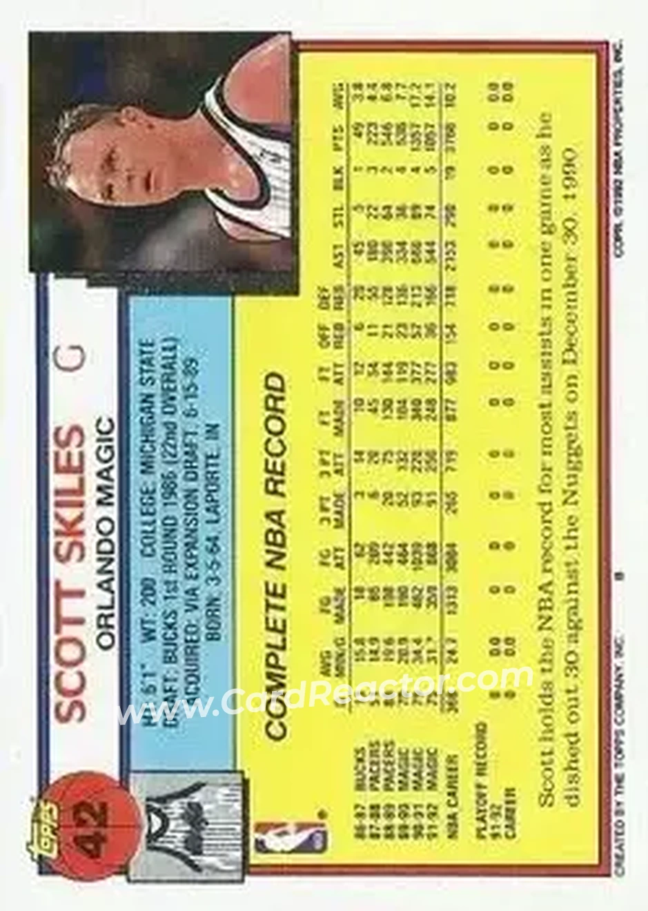 1992-93 Topps #42 - Scott Skiles - Orlando Magic - Back